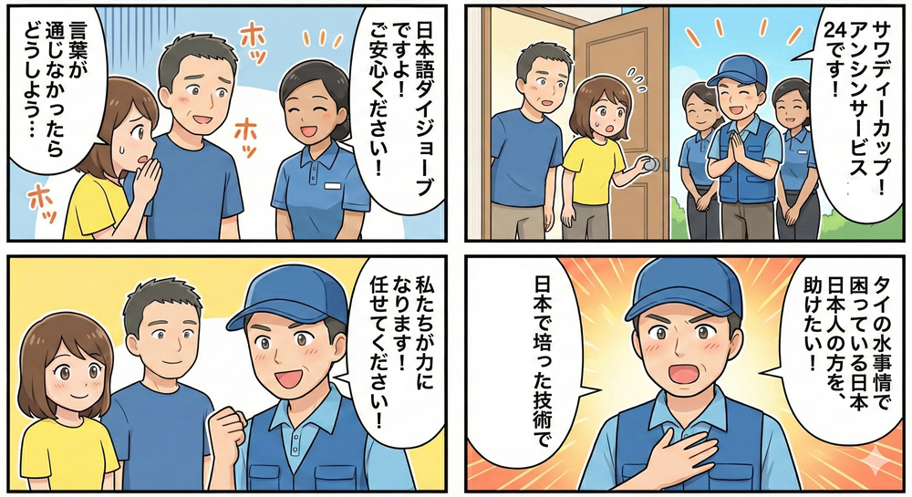 タイ浄水器.comの解説マンガ